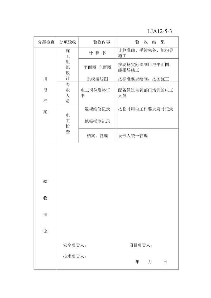 临时用电验收表----LJA11_第3页