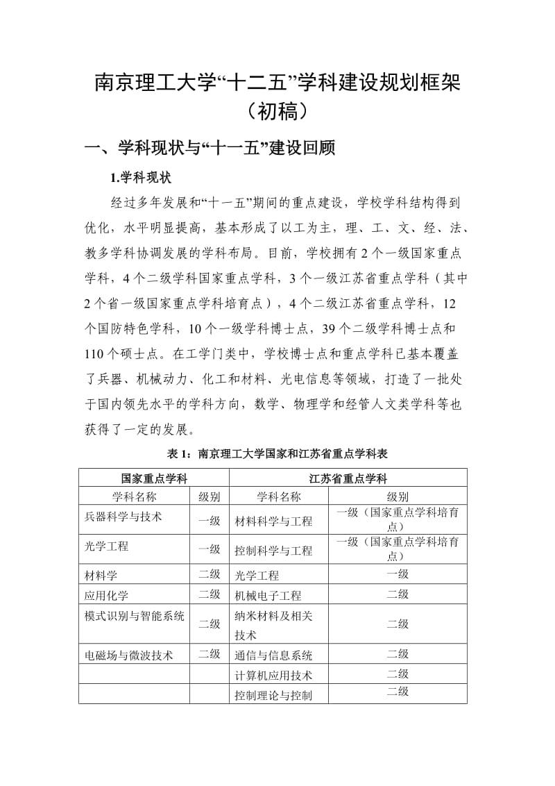 南京理工大学“十二五”学科建设规划框架_第1页