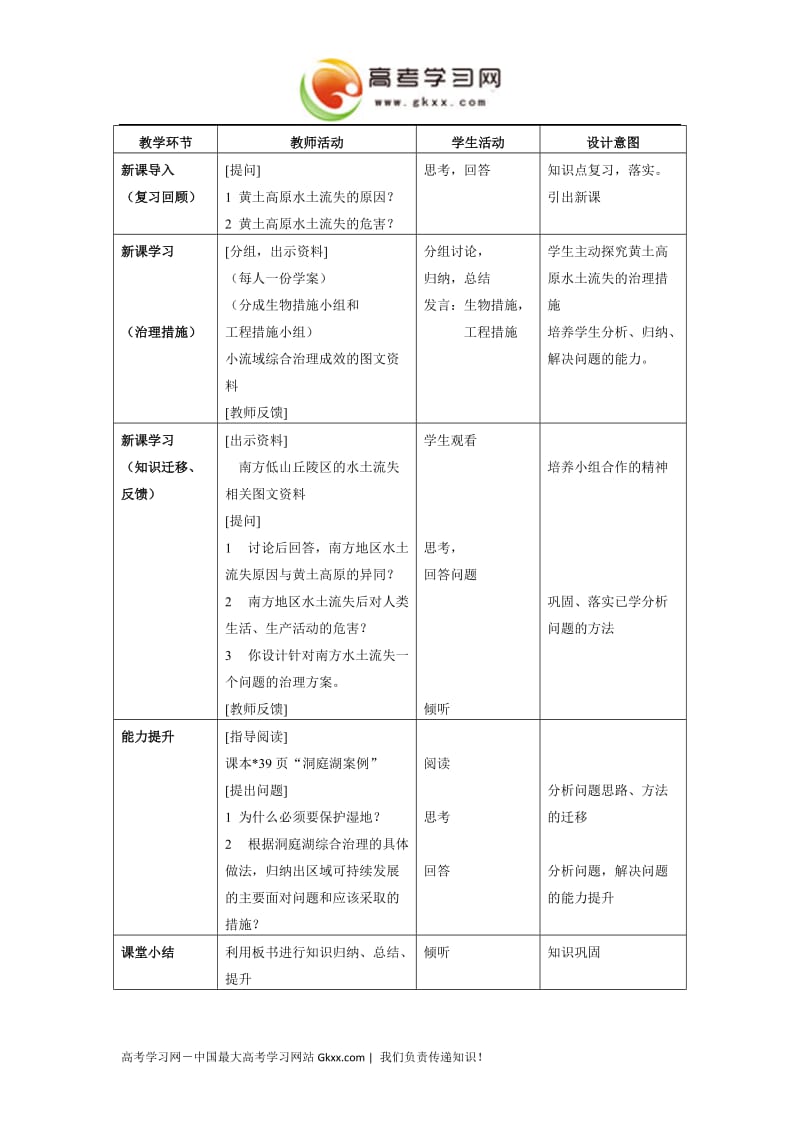 高中地理《中国黄土高原水土流失的治理》教案1（中图版必修3）_第2页