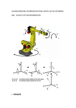 機(jī)械手常用的坐標(biāo)解釋