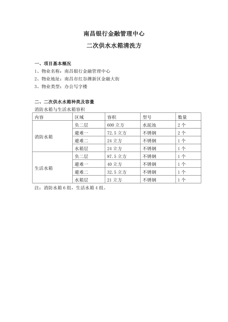 水箱清洗方案_第1页