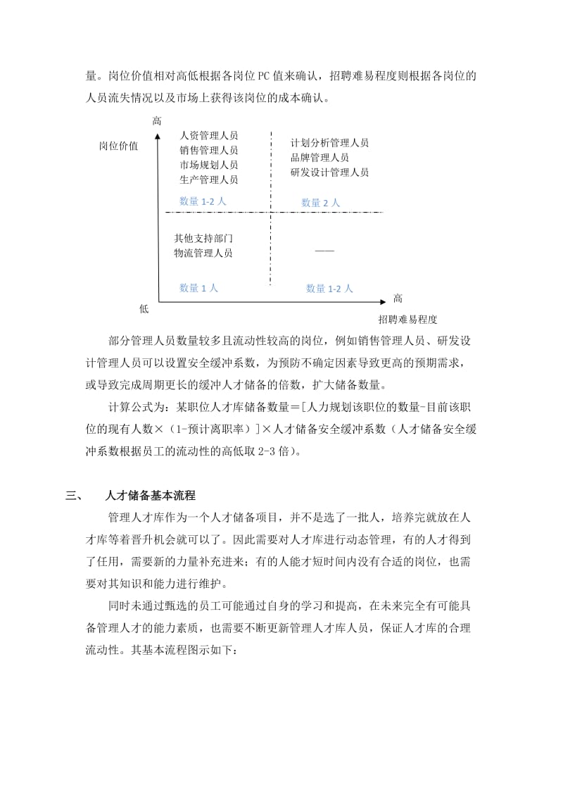 人才储备方案_第2页