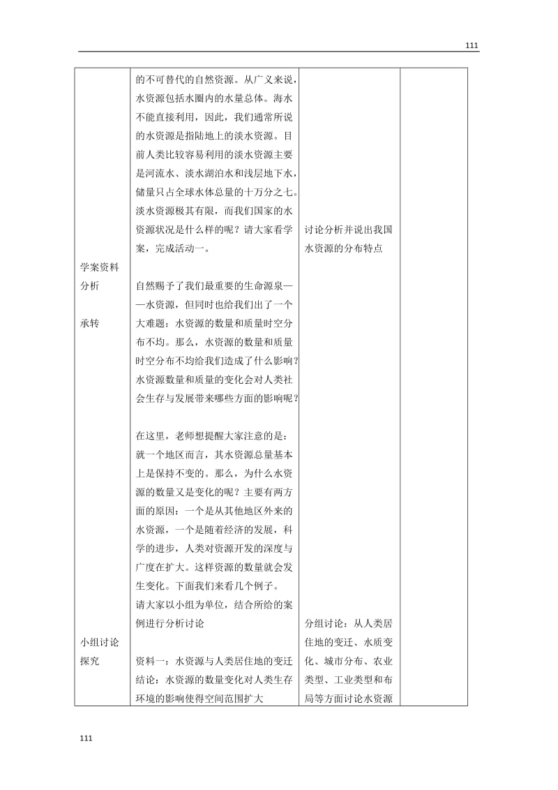 地理：4.4《水资源对人类生存和发展的意义》学案（中图版必修1）_第2页