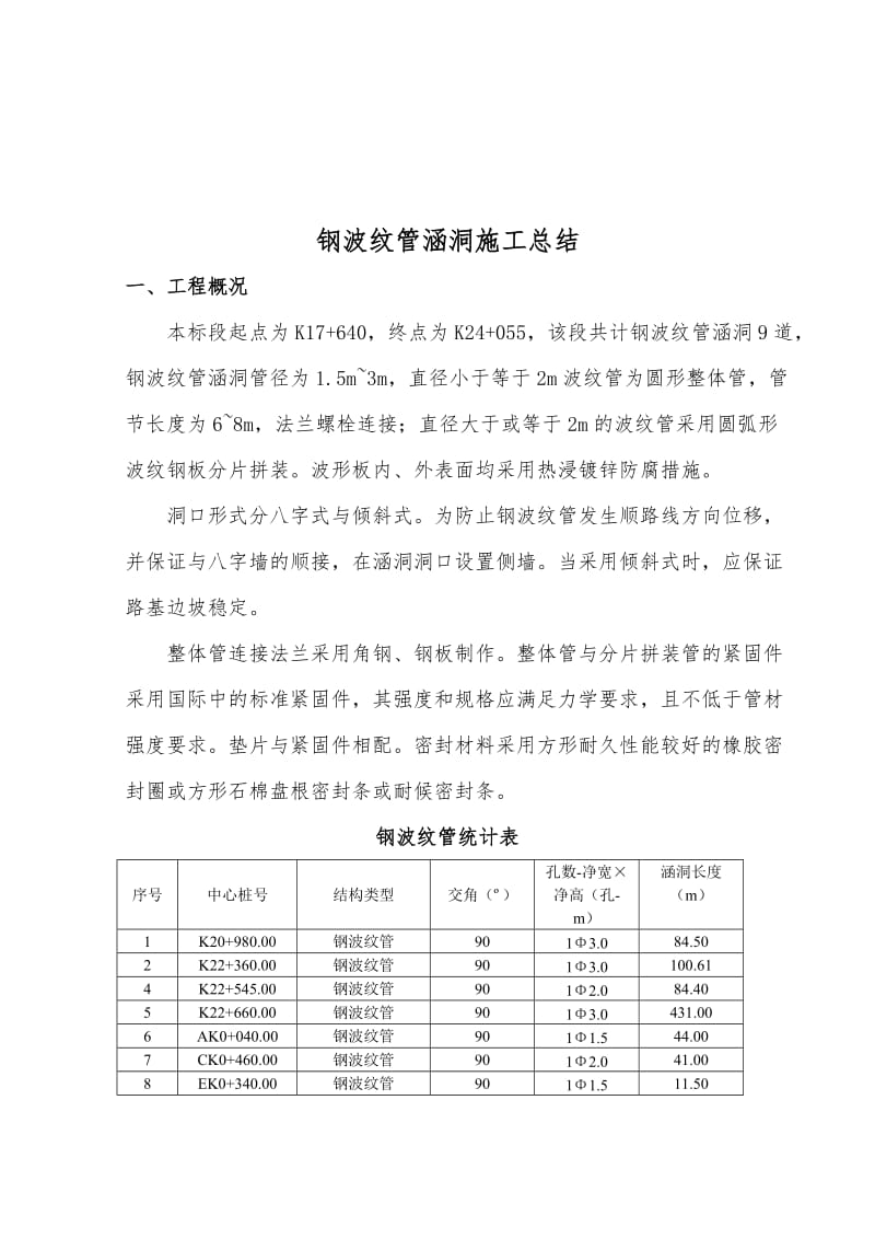 钢波纹管涵洞施工总结_第1页