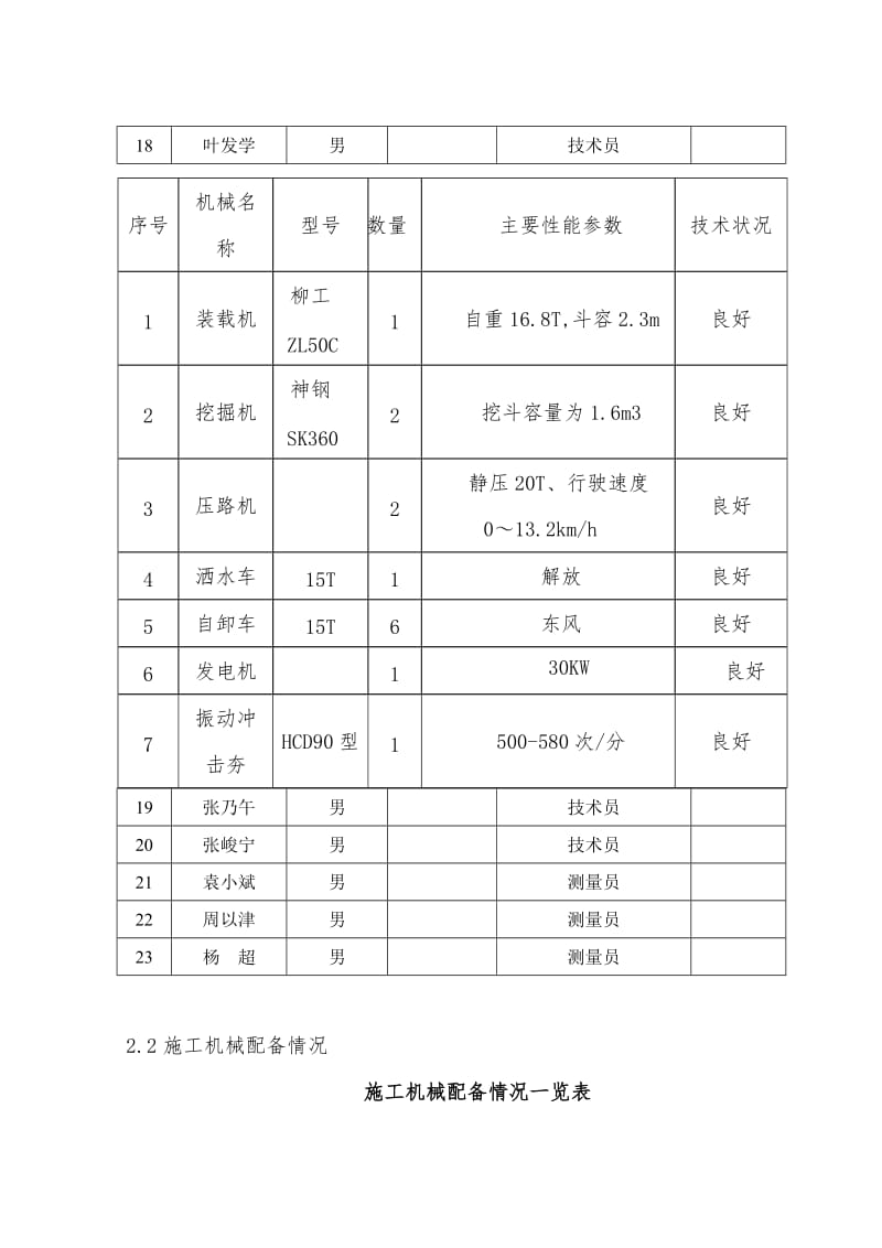 钢波纹管涵洞施工总结_第3页