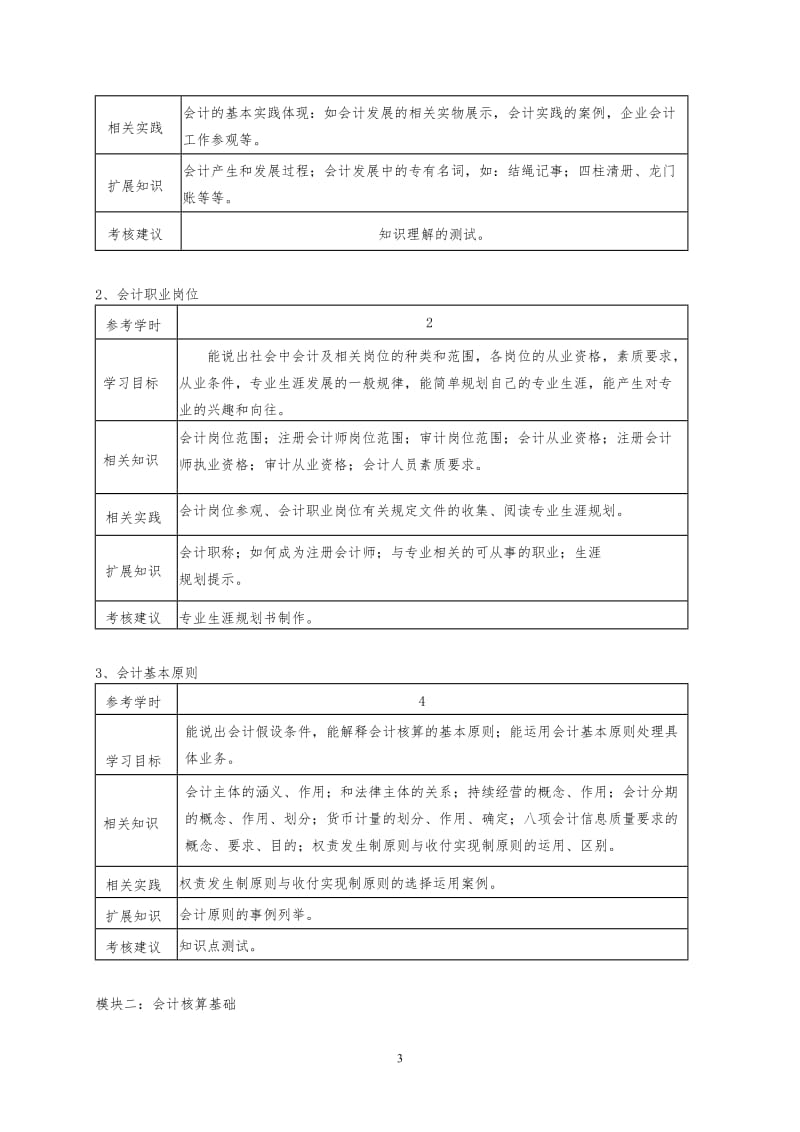 基础会计课程标准_第3页