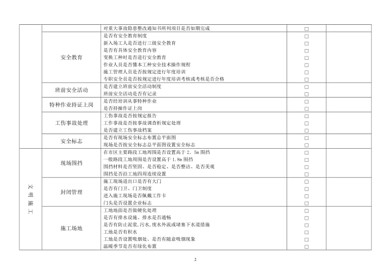 建筑施工现场安全检查表_第2页