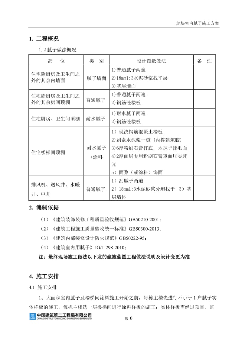 室内腻子施工方案_第1页