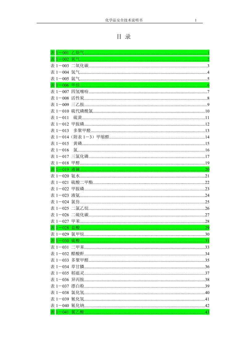 化学品安全技术说明书(大全)_第2页