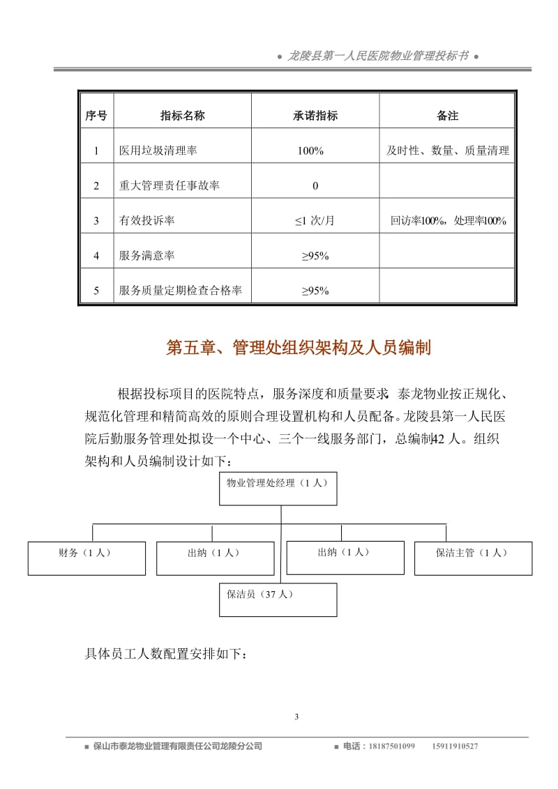 龙陵县第一人民医院物业管理投标书(75页)_第3页