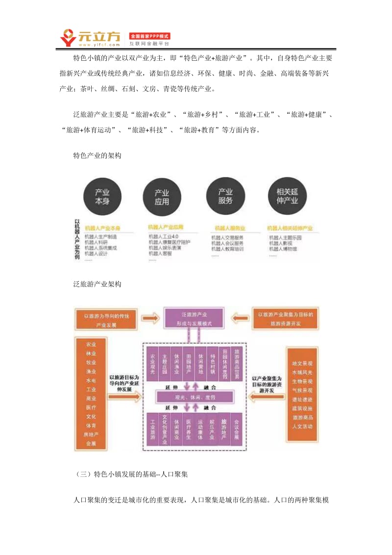 特色小镇运营模式探究_第3页