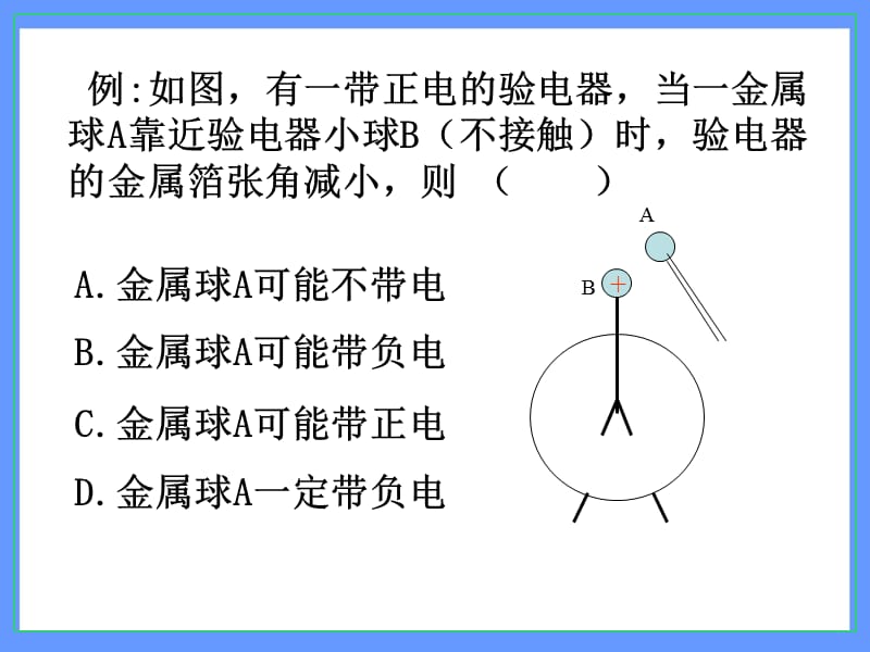 高中物理《库仑定律课件》课件三（18张PPT）_第3页