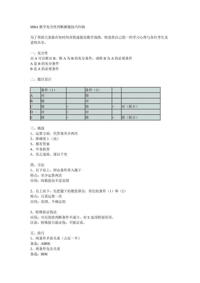 MBA数学充分性判断解题技巧归纳_第1页