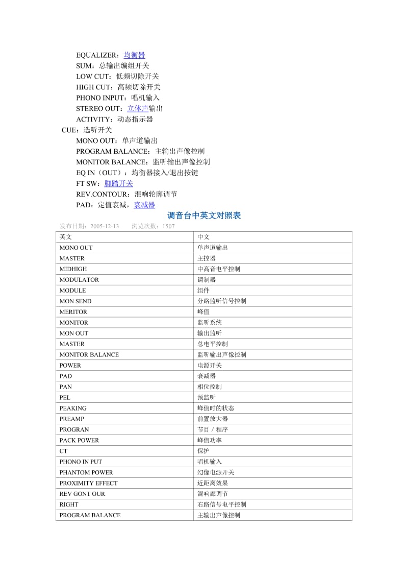 调音台中英文对照表_第2页