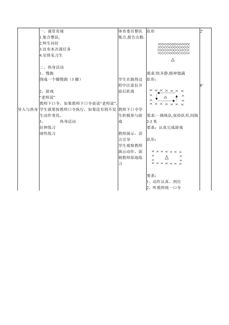 《排球：双手正面垫球》教学设计_第3页