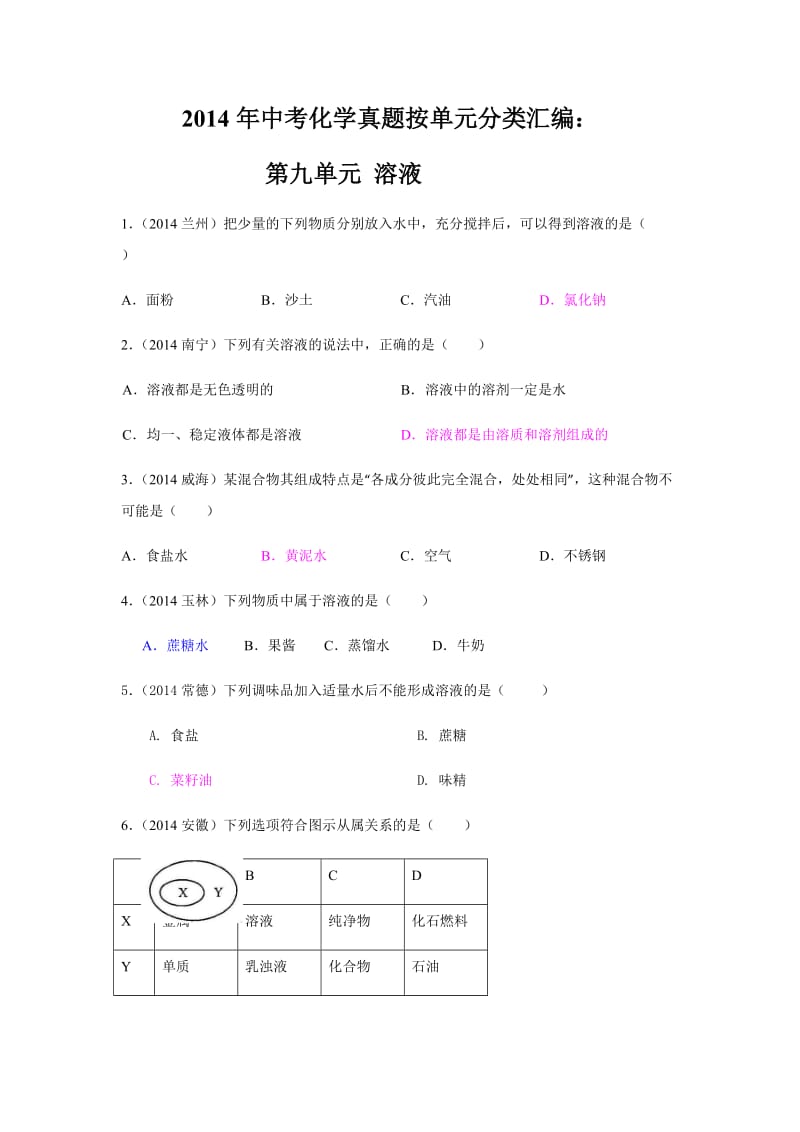 14年中考化学试题汇编-第九单元-溶液_第1页