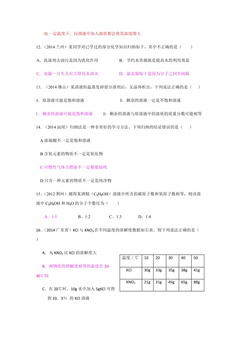 14年中考化学试题汇编-第九单元-溶液_第3页