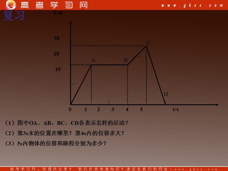 高一物理 《速度和加速度》课件1（鲁科必修1）_第3页