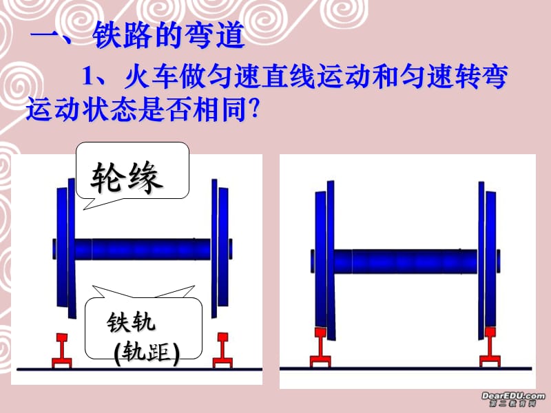 高中物理《生活中的圆周运动课件》课件一（28张PPT）（新人教版必修2）_第3页