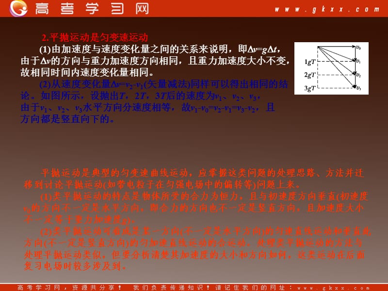 高中物理基础复习课件：4.2抛体运动_第3页