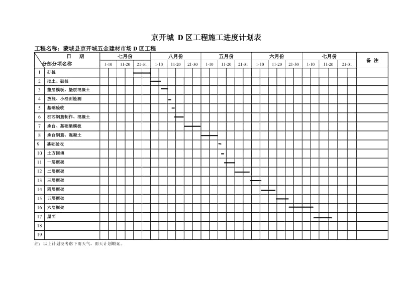 进度计划表_第1页