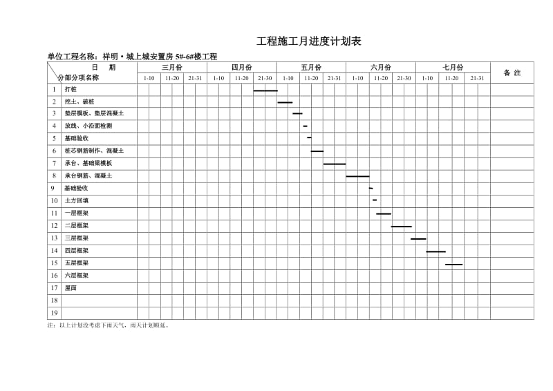 进度计划表_第2页