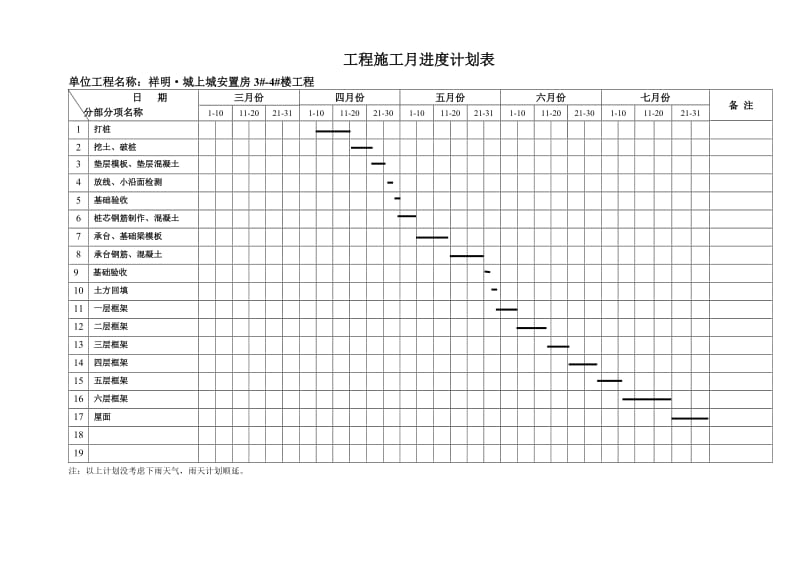 进度计划表_第3页