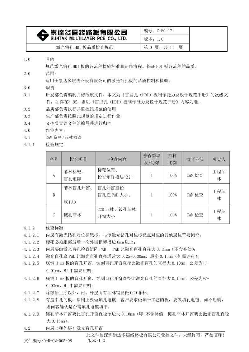 激光钻孔HDI板品质检查规范_第3页