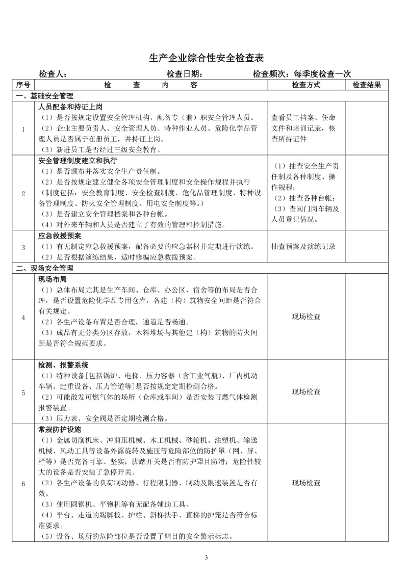 生产企业安全检查表_第3页