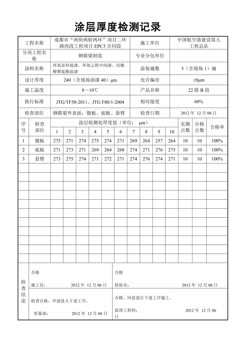 涂层厚度检测记录_第1页