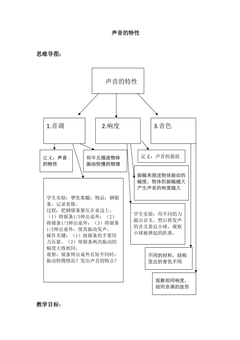 《声音的特性教案》教学设计_第1页