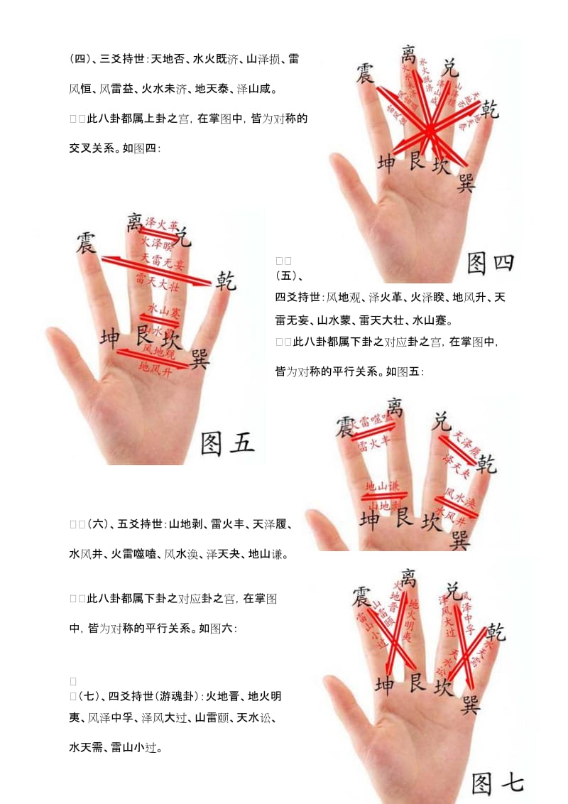 5分钟轻松巧记周易六十四卦卦名学会掌上起卦_第2页