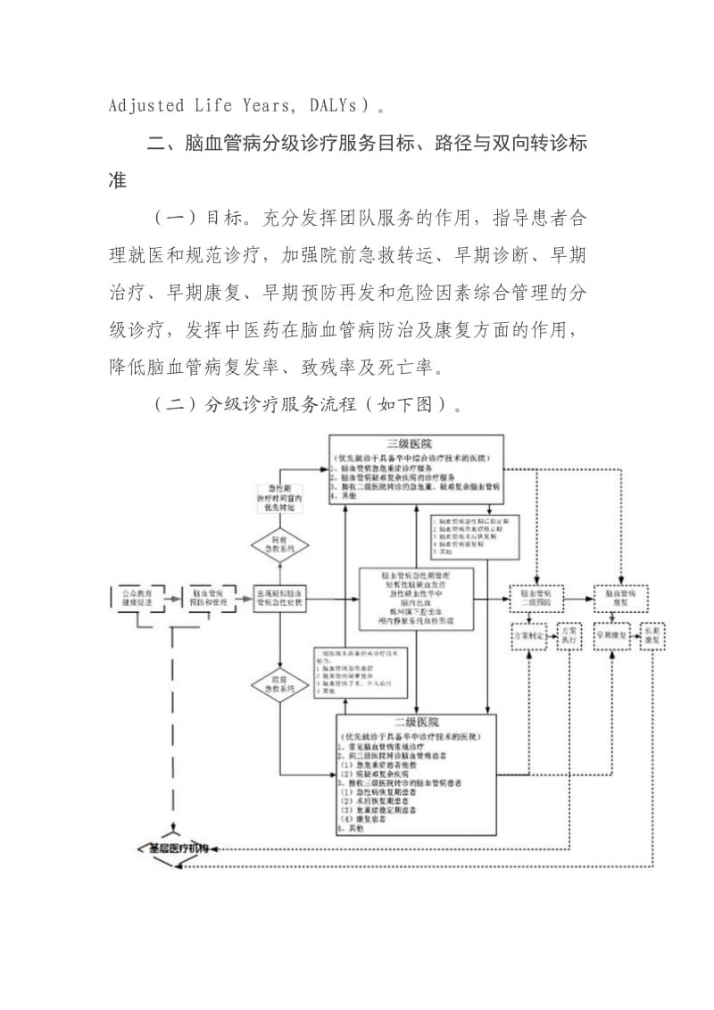 脑血管病分级诊疗方案_第2页