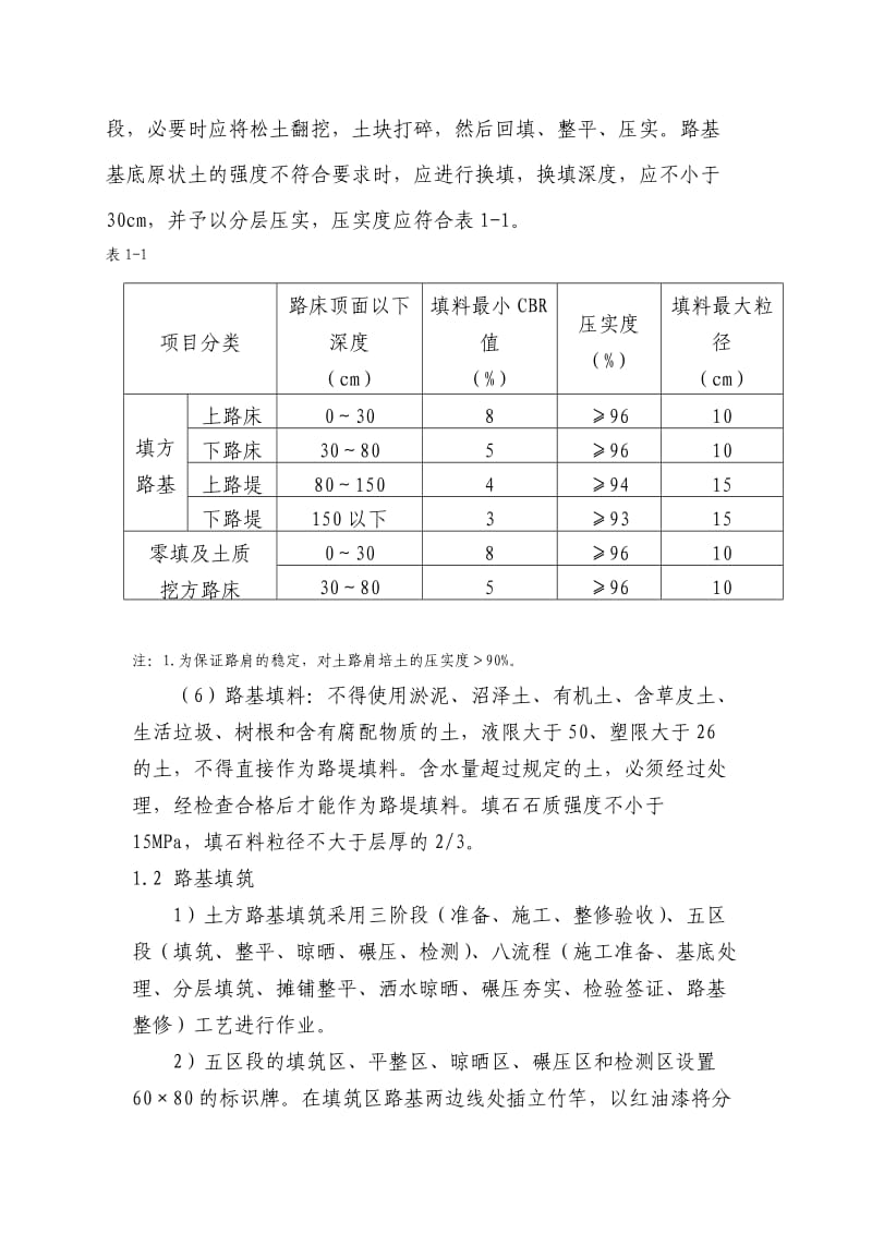 路基填方施工方案_第2页