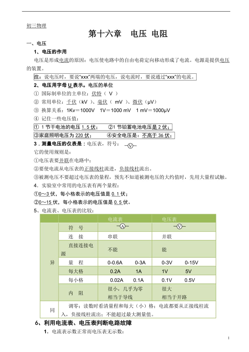 【精】人教版初三物理第十六章电压电阻-知识点+练习题+单元测验(有答案)_第1页