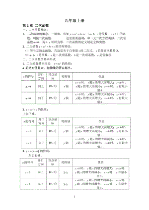 2017新浙教版九年級上冊知識點