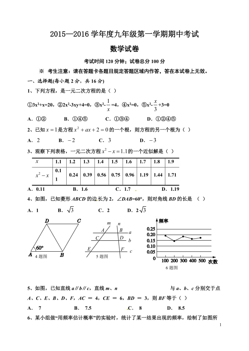 2015-2016学年度北师大版九年级上期中考试数学试题及答案_第1页