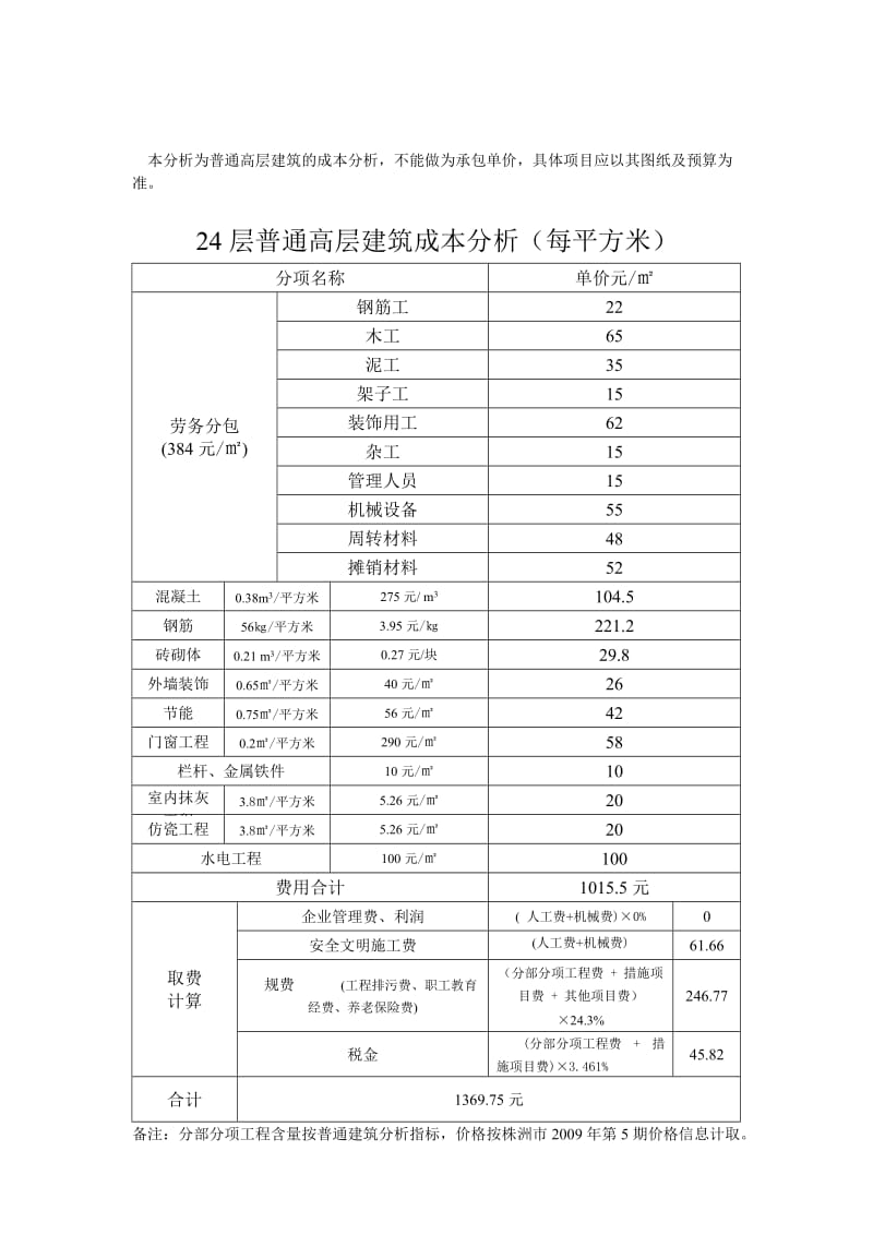 33层普通高层建筑成本分析_第3页