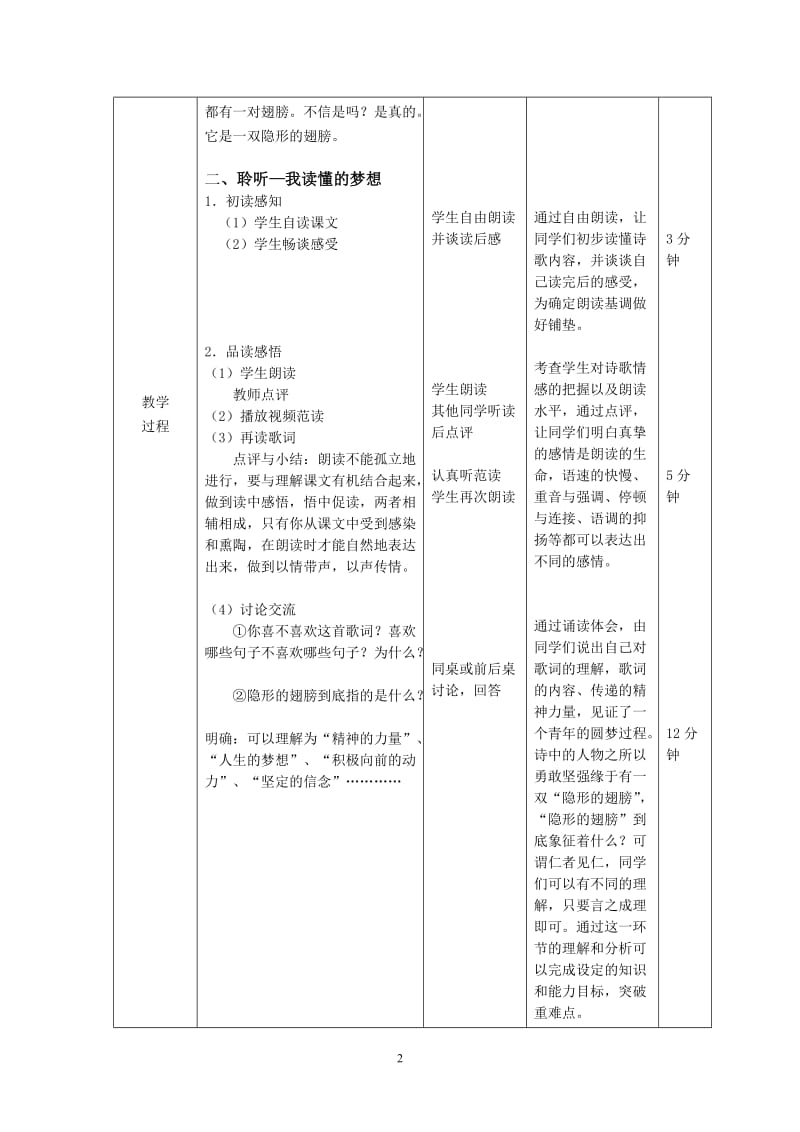 《隐形的翅膀》公开课教案_第2页