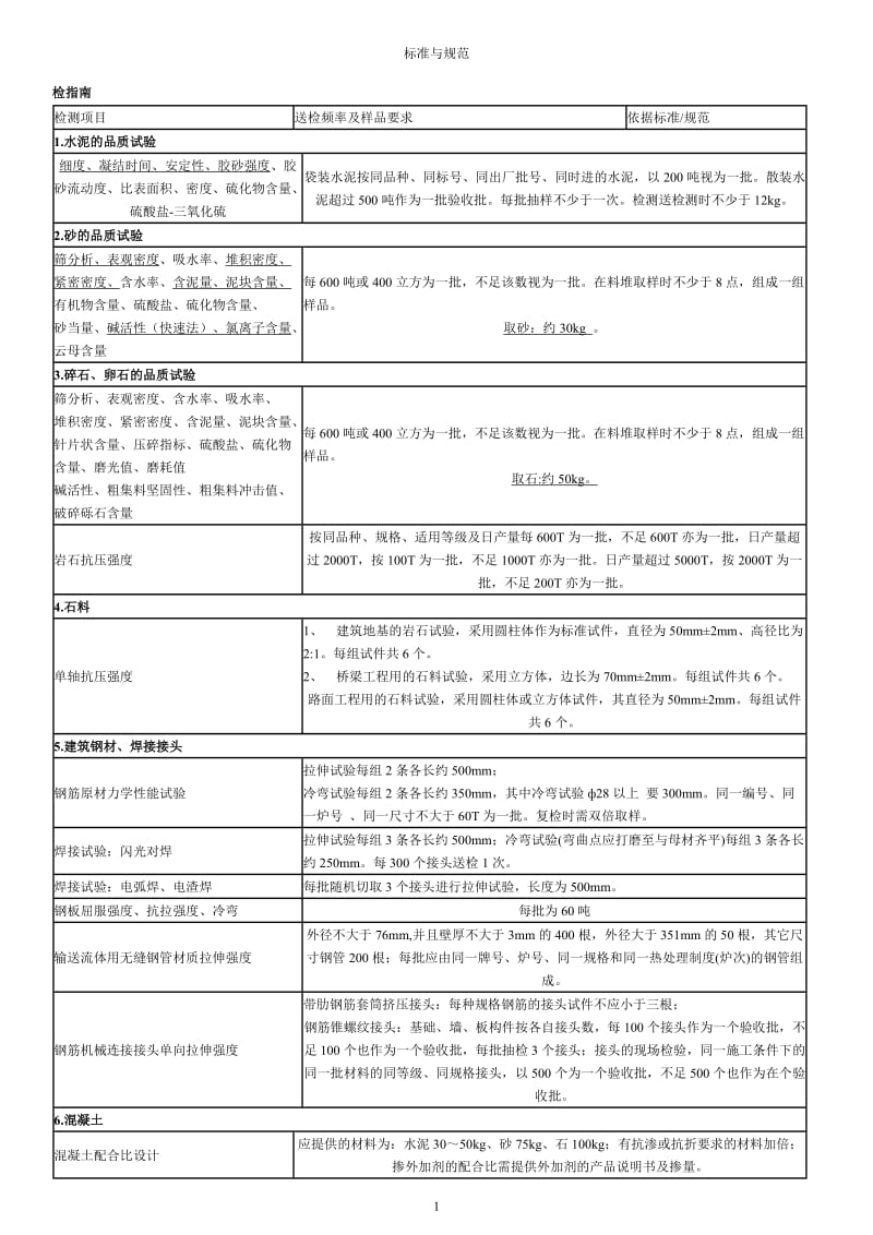 砂石料取样试验标准与规范_第1页