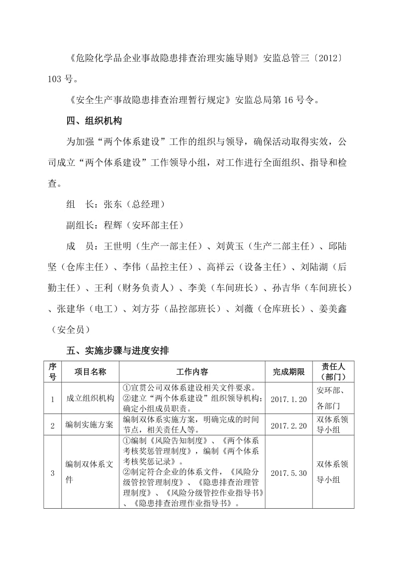 18年双体系建设实施方案_第3页