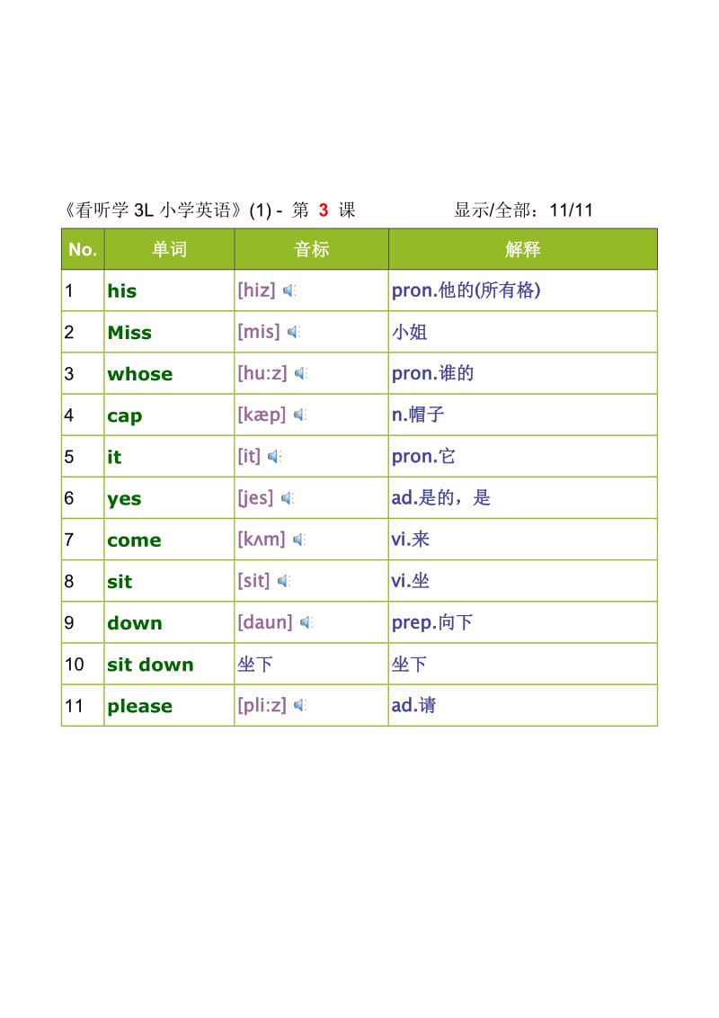 看听学3L小学英语第一册(1-60课)_第3页