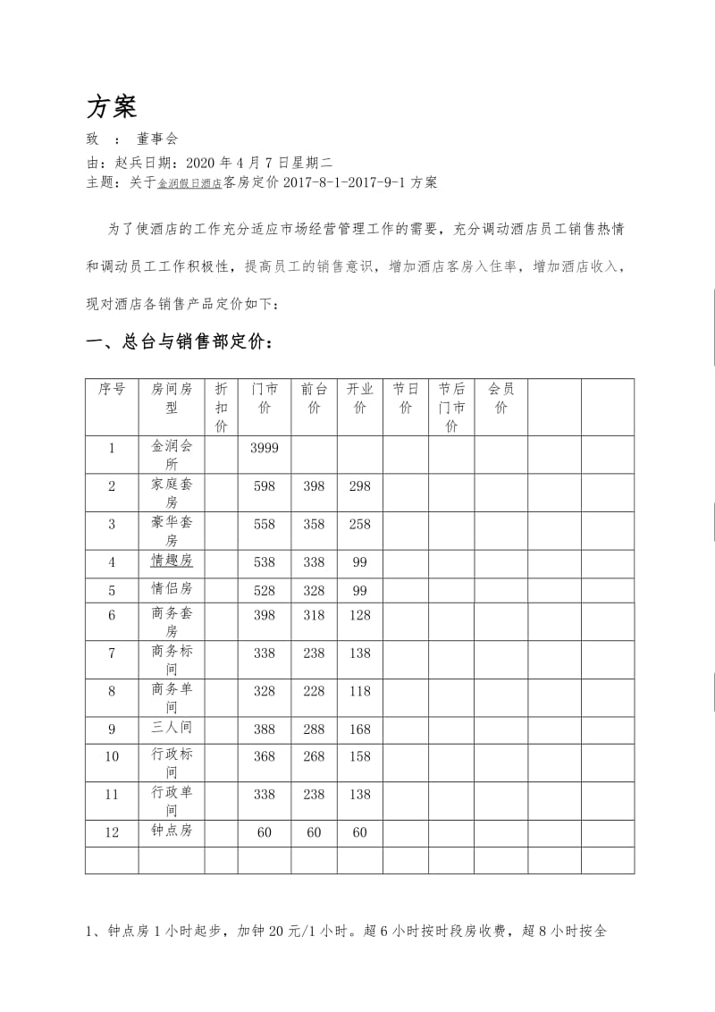 金润假日酒店客房定价方案_第1页