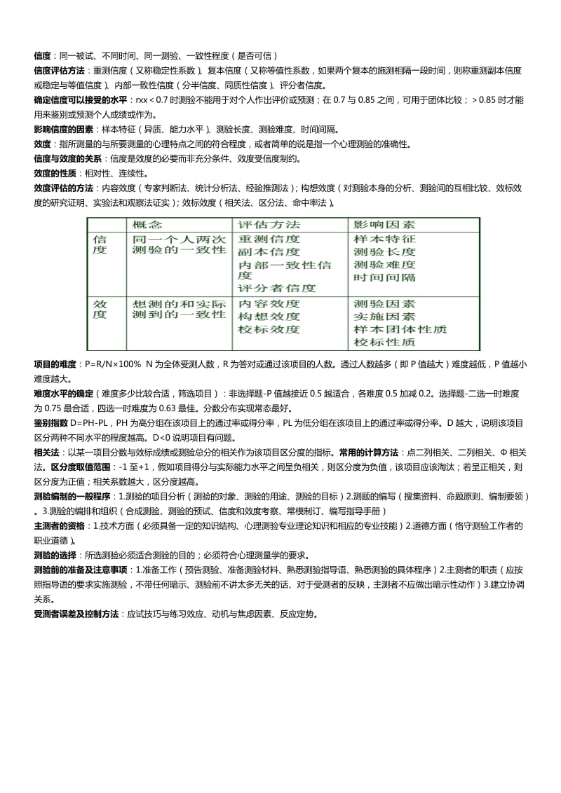 2016心理咨询国家三级复习整理《心理测量》_第2页