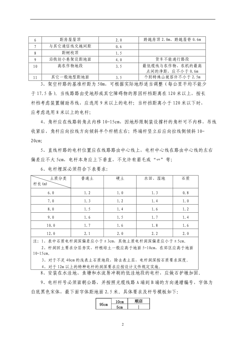 通信光缆线路施工规范(2014年修订版)_第2页