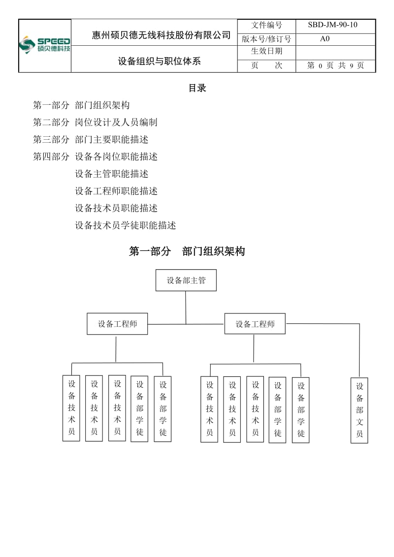 设备部组织架构及岗位职责说明_第1页