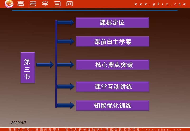 高二物理课件 8.3 《理想气体的状态方程》 1（人教选修3-3）_第3页