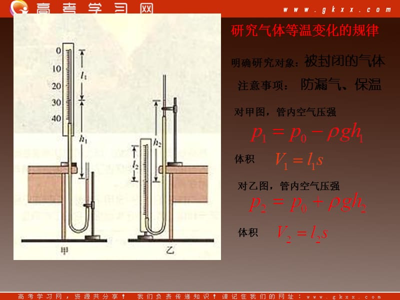 高中物理课件 8.1 气体的等温变化 1（人教版选修3-3）_第3页