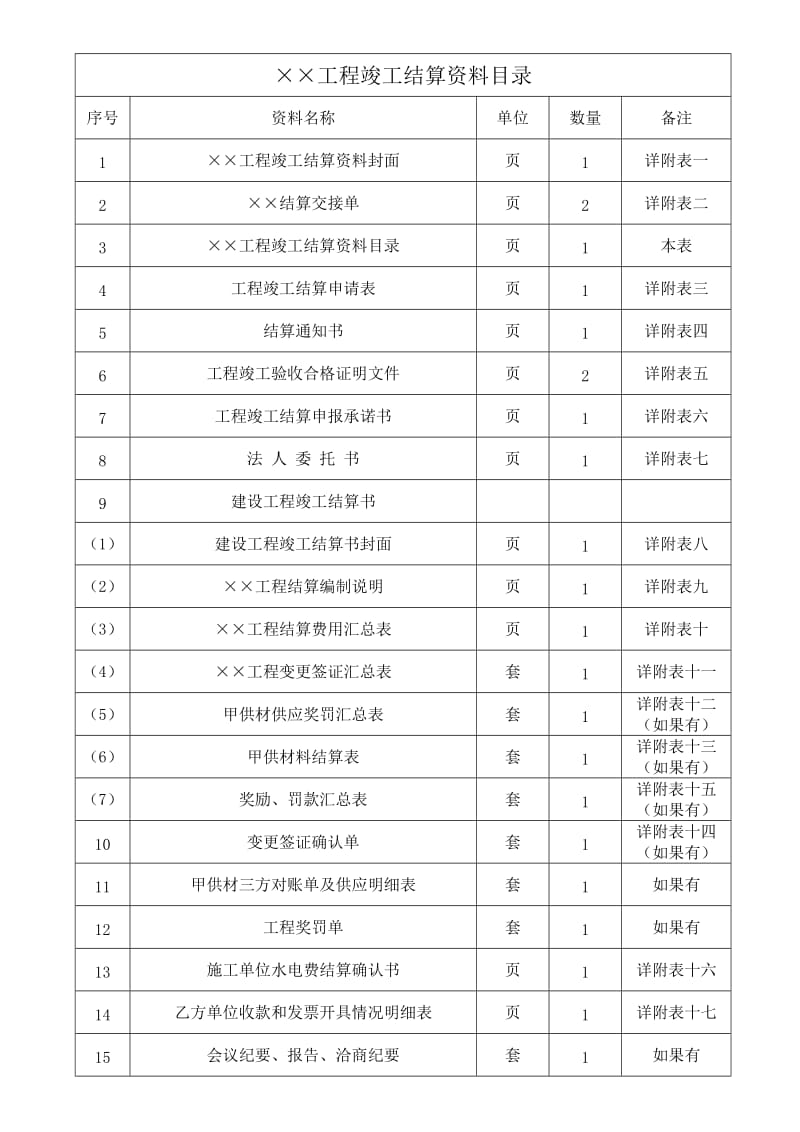 结算资料模板_第2页