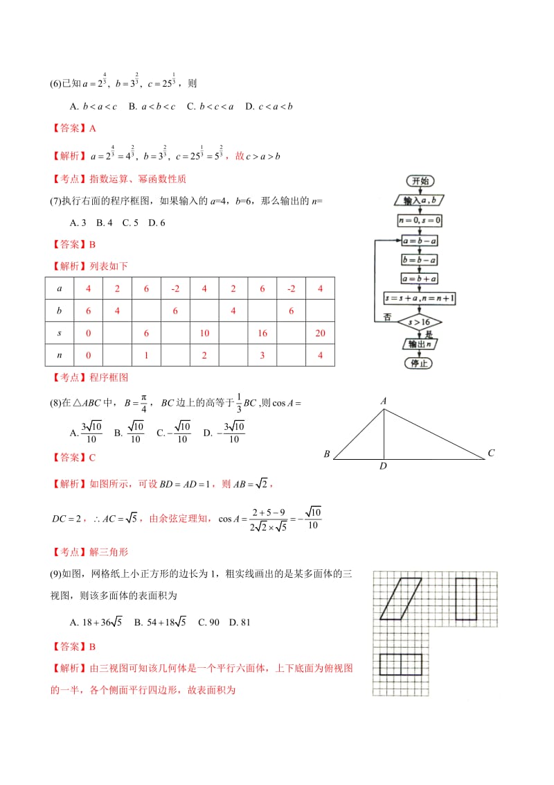 2016年全国卷3理科数学试题及参考答案(WORD版)_第3页